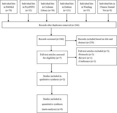 Adjunctive Magnetic Seizure Therapy for Schizophrenia: A Systematic Review